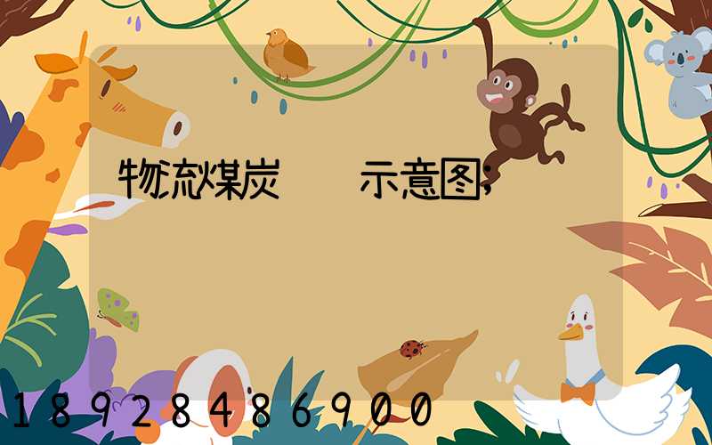 物流煤炭运输示意图