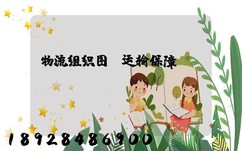 物流组织图_运输保障