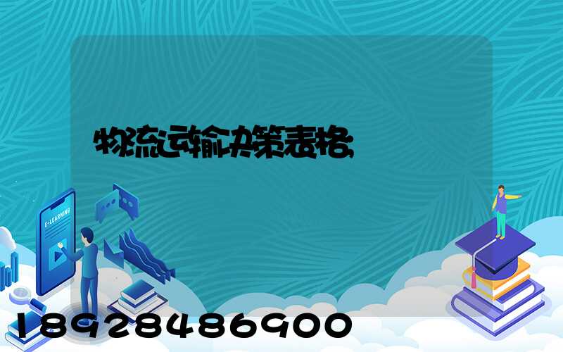 物流运输决策表格